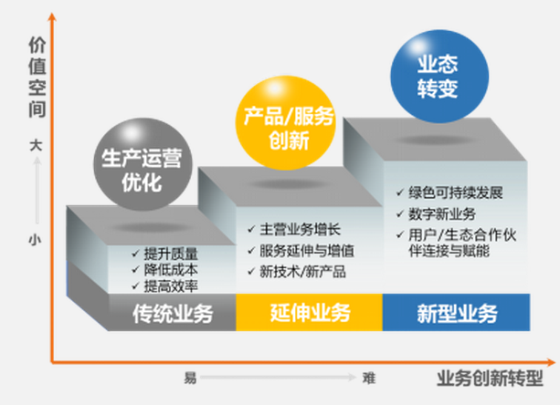 98aeabc743a712059f1a6922cc89e470_1659929108550003.png