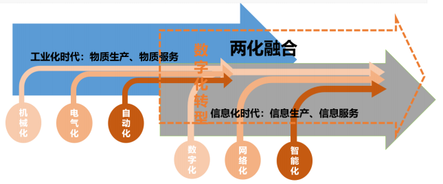 1698647810873151.png 292df3fbf2182e8654c27da4e153f38d_640_wx_fmt=png&wxfrom=5&wx_lazy=1&wx_co=1.png