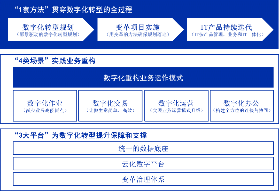 779658a0eea08e5564070fa00d2648bc_b6bdee7a906c79cd2503d2d4ee779a0c.png