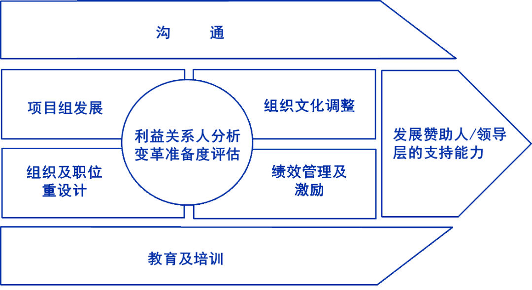 ca3d464dee1ffc2ea88d5d5d54653ddc_3bbd88320fe0b1841702ce204a661398.png